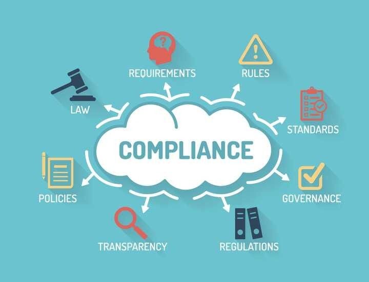How to Ensure Compliance with New Safety Norms