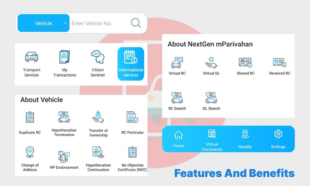 Features and Benefits of the mParivan App 