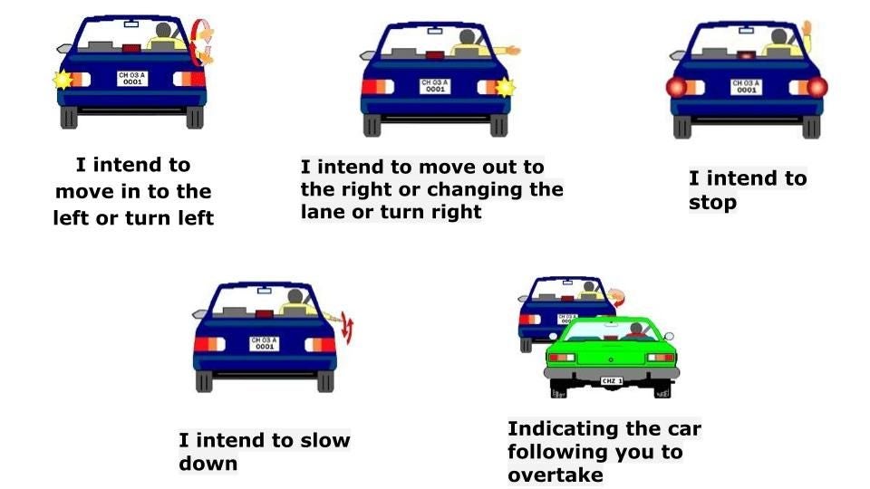 Description: Hand Signals by Drivers