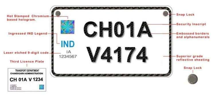 Benefits of High-Security Registration Plate