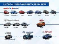 BS6 Cars in India – BS6 Engine Cars